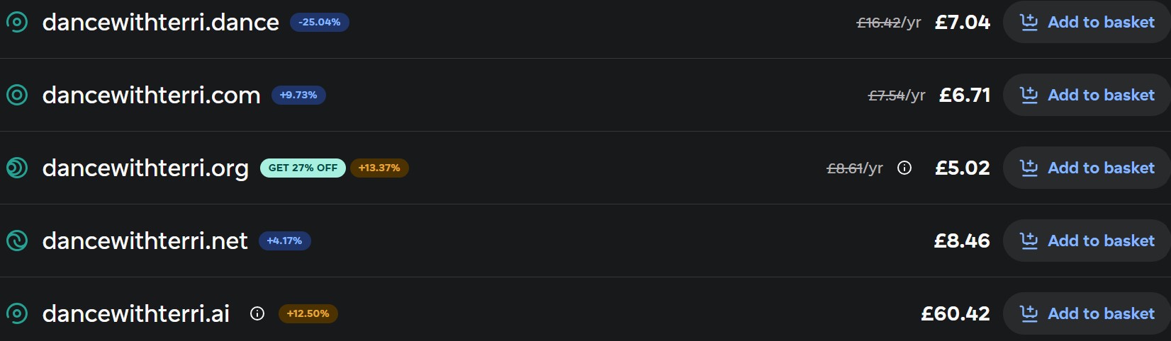 url prices